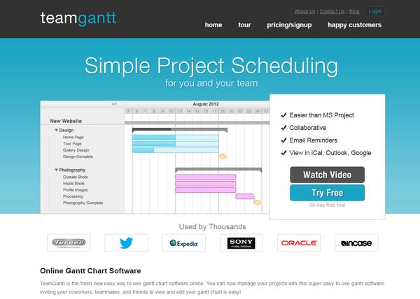 6 Элементов оптимизации домашней страницы saas-сервиса на примере teamgantt.com