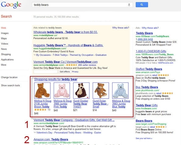Google shopping и его влияние на поисковую оптимизацию интернет-магазина