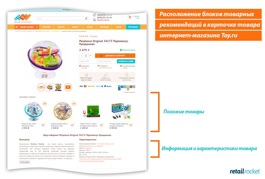 Как рекомендации в карточке товара помогли интернет-магазину toy.ru увеличить конверсию на 5%
