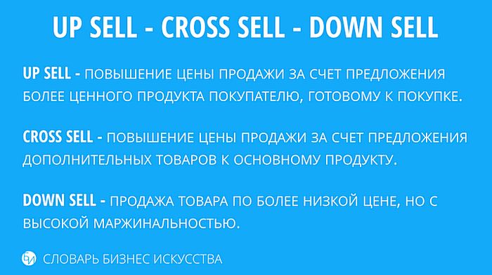 Рекомендации по использованию технологий допродаж (up-sell, cross-sell, down-sell)