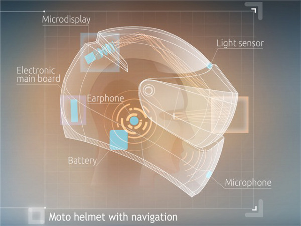 Стартап livemap: smart-шлем для мотоциклистов от российской компании