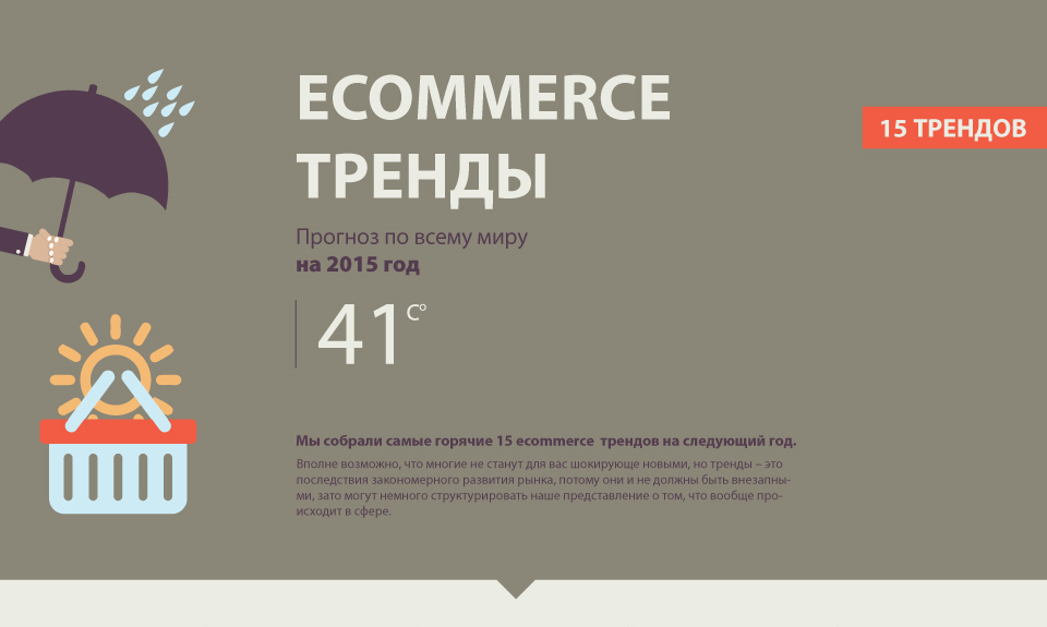 Тренды ecommerce на 2015 год