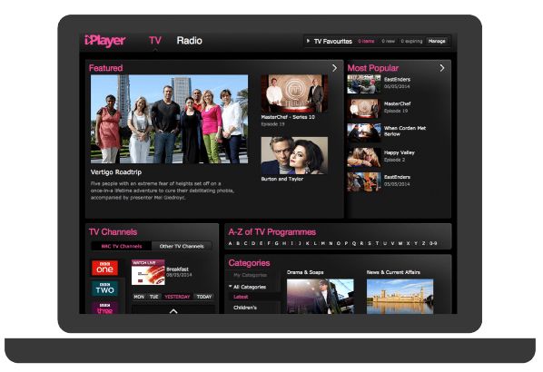 Удобный сервис начинается с пользовательского опыта: кейс от bbc iplayer